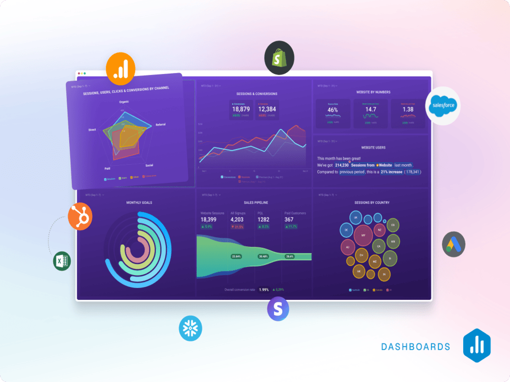 Databox thumbnail 2
